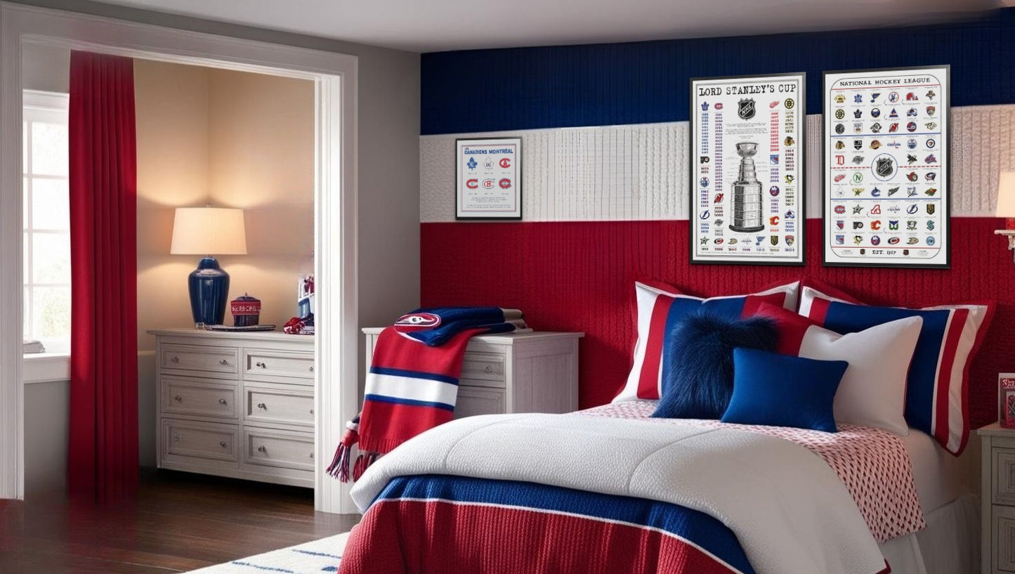 History of the Montreal Canadiens NHL hockey logos over time artwork print in bedroom. Montreal Canadiens themed bedroom