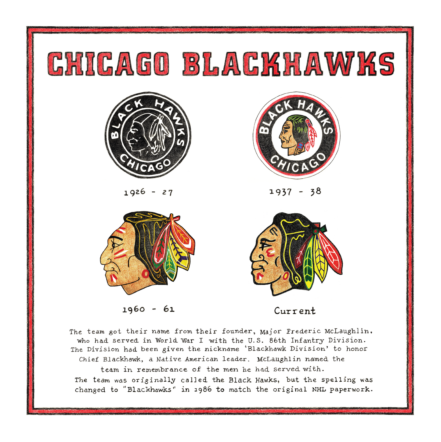 History of the Chicago Blackhawks NHL hockey logos over time artwork print poster 16x16