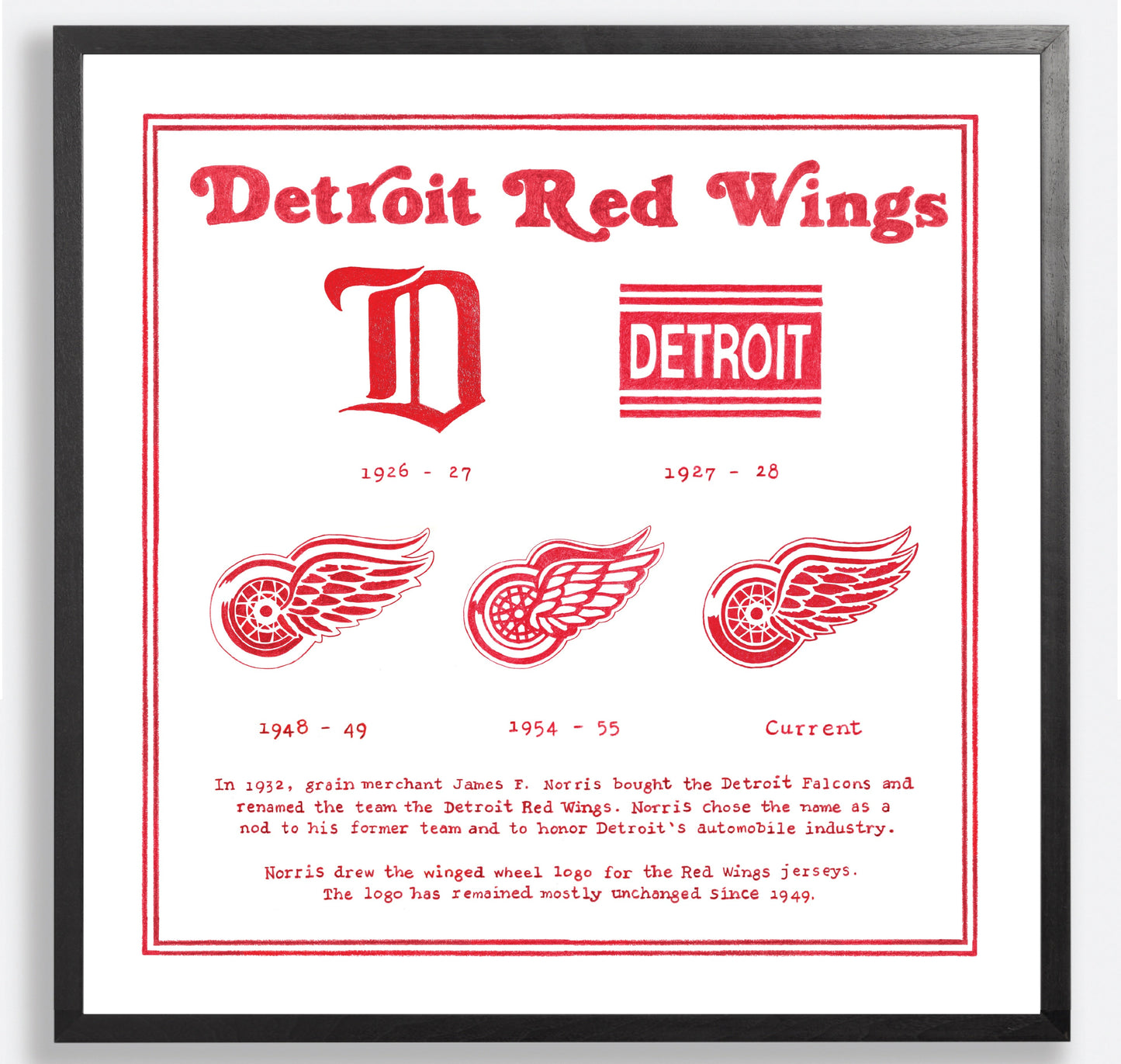 History of the Detroit Red Wings NHL hockey logos over time artwork print poster 16x16