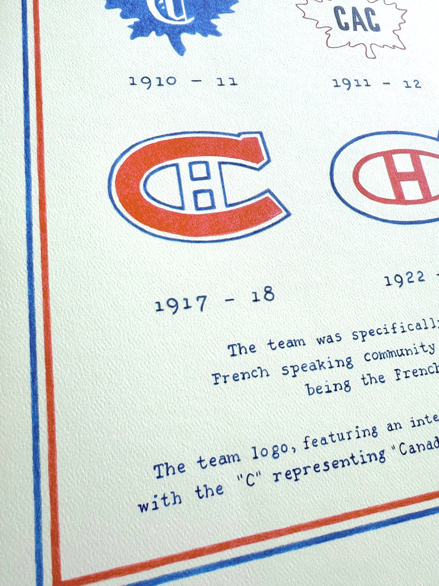 History of the Montreal Canadiens NHL hockey logos over time artwork print