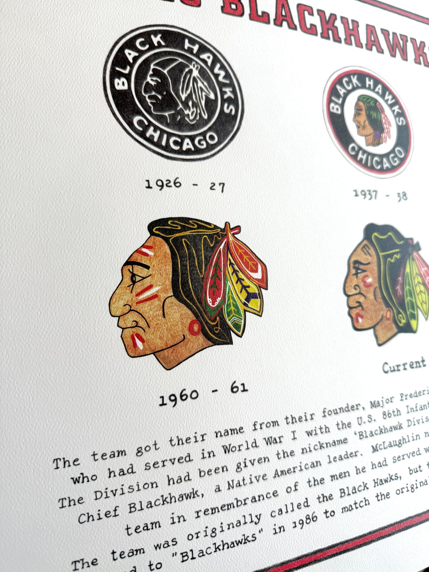 History of the Chicago Blackhawks NHL hockey logos over time artwork print poster 16x16