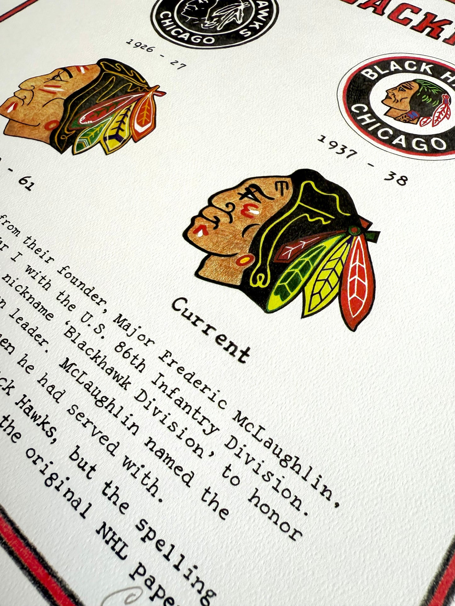 History of the Chicago Blackhawks NHL hockey logos over time artwork print poster 16x16