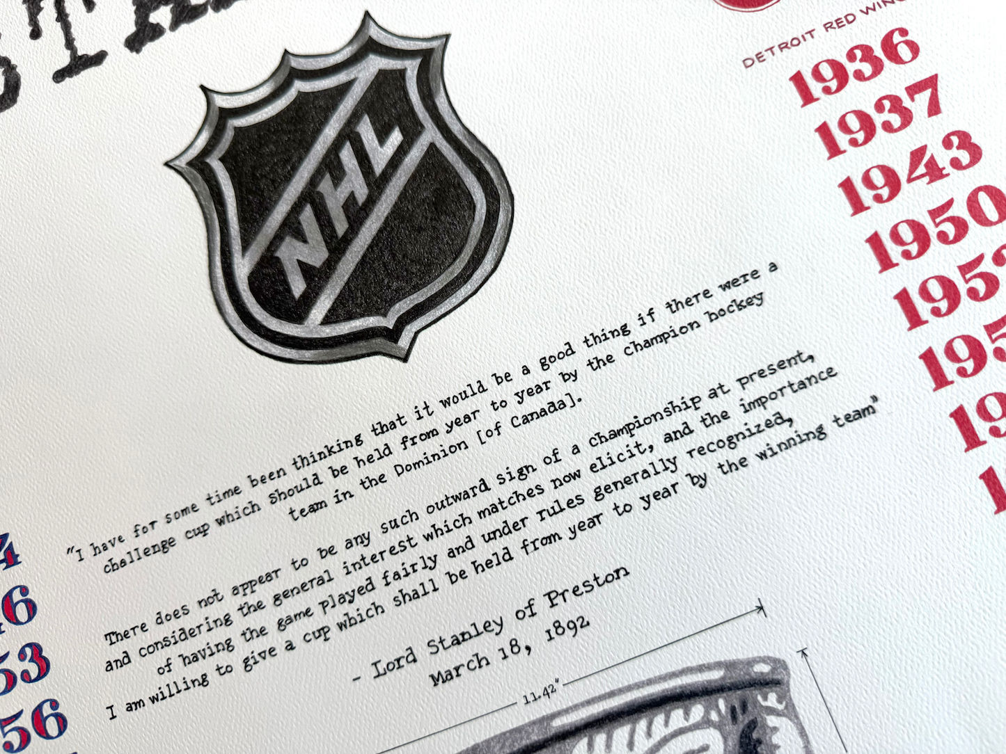 History of The Stanley Cup