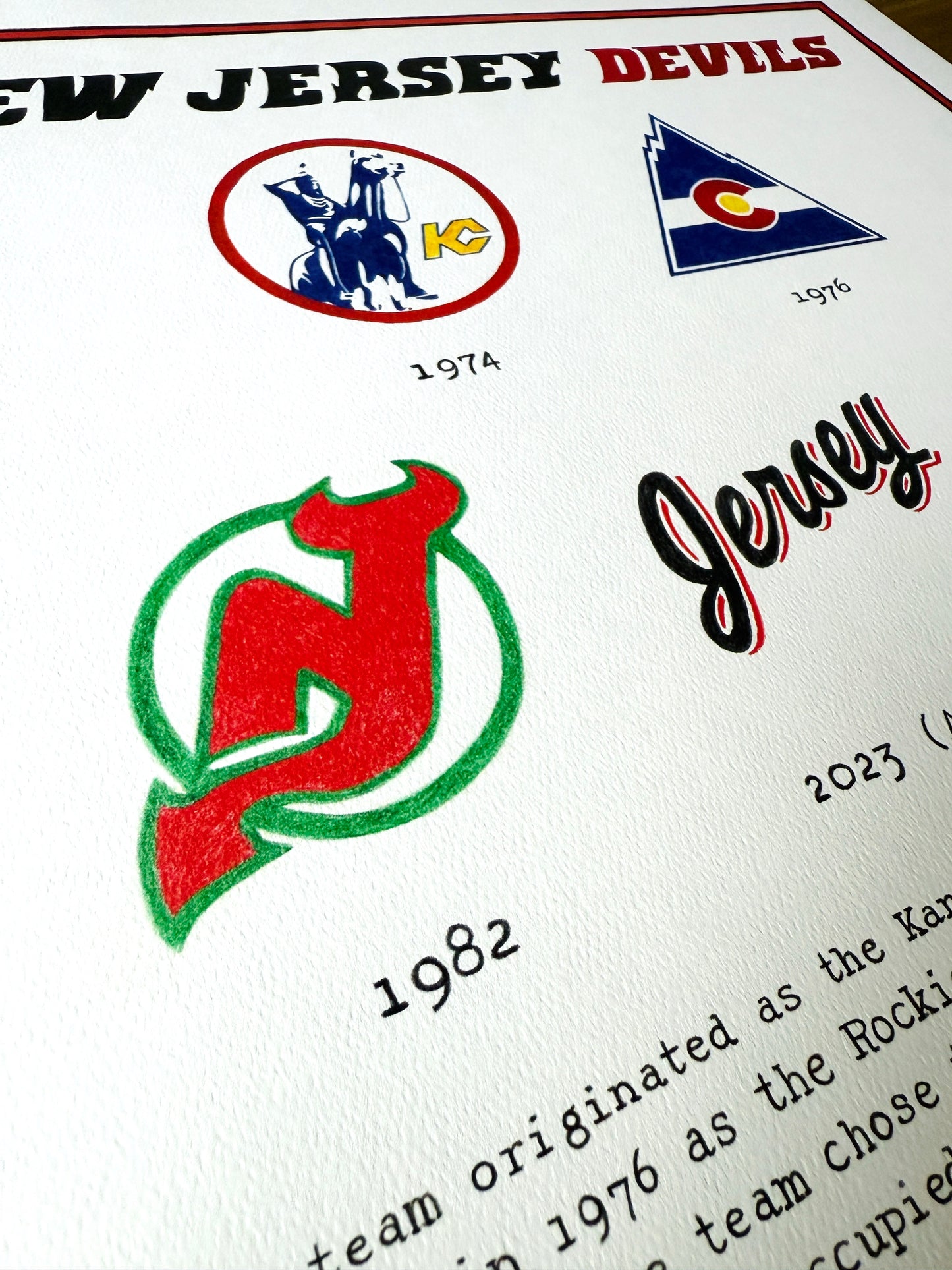 The Logo Evolution of the New Jersey Devils