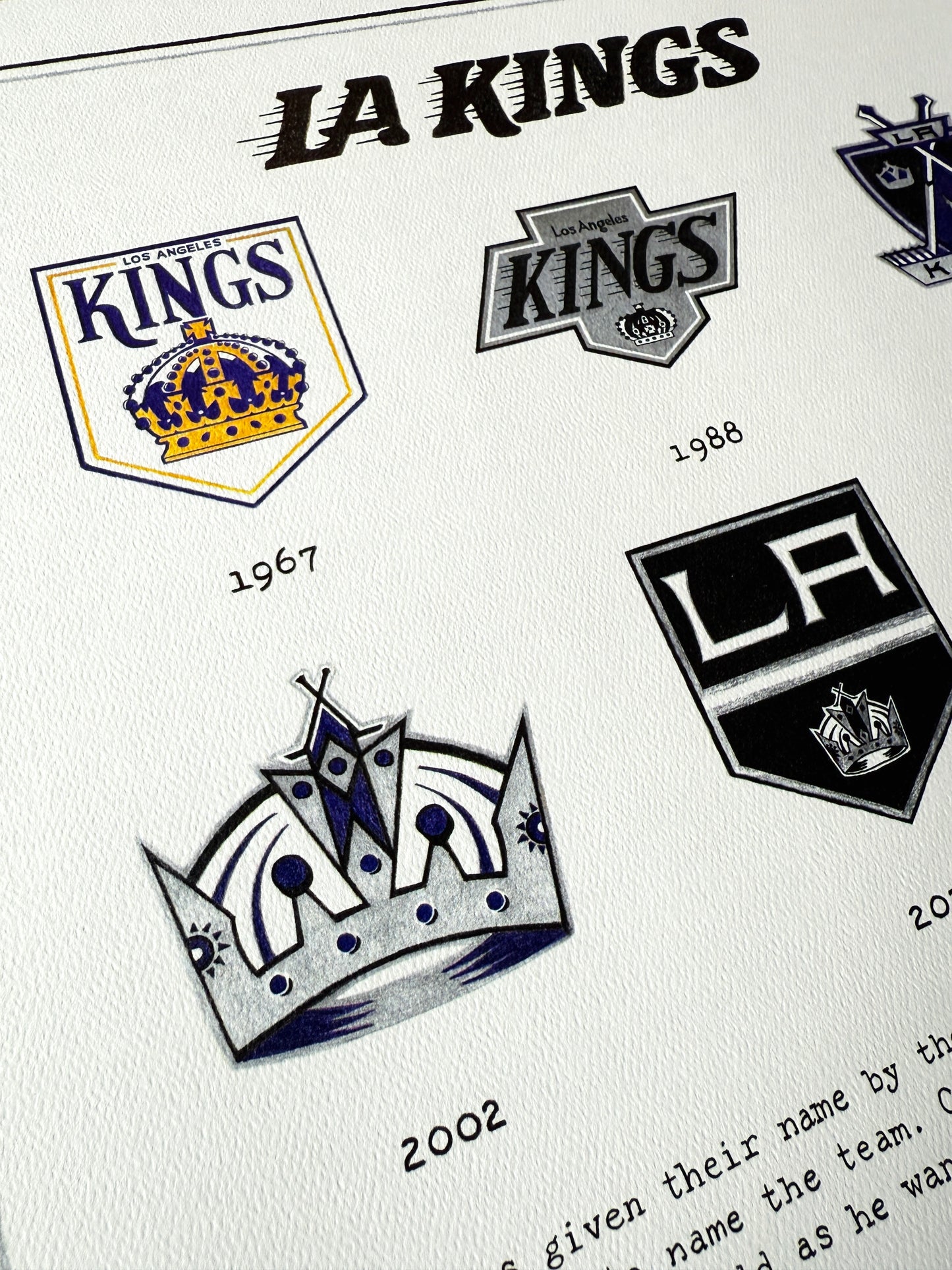 The Logo Evolution of the Los Angeles Kings