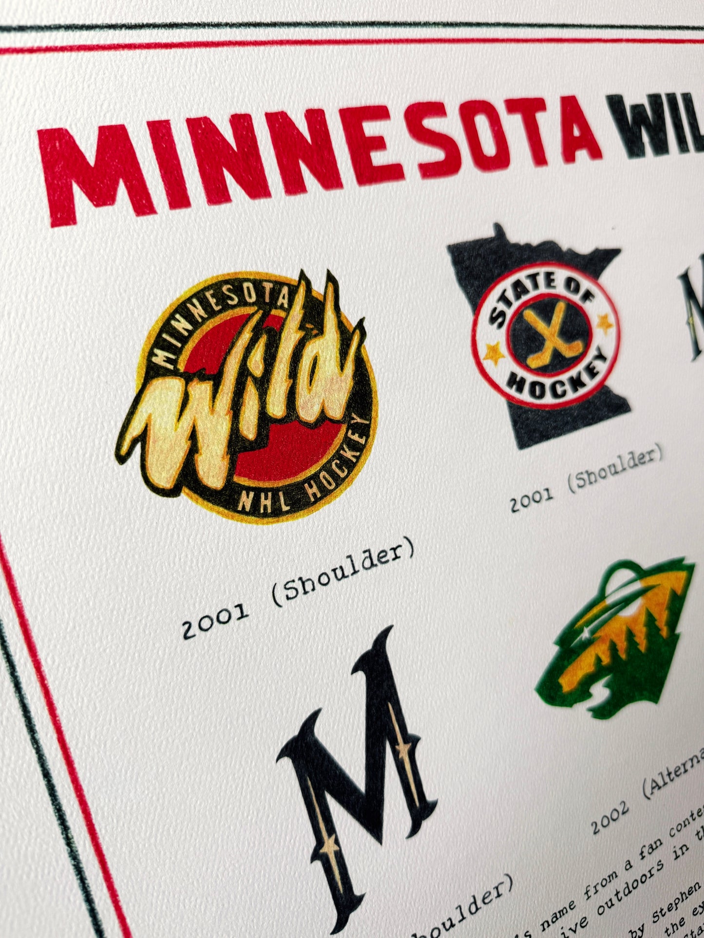The Logo Evolution of the Minnesota Wild