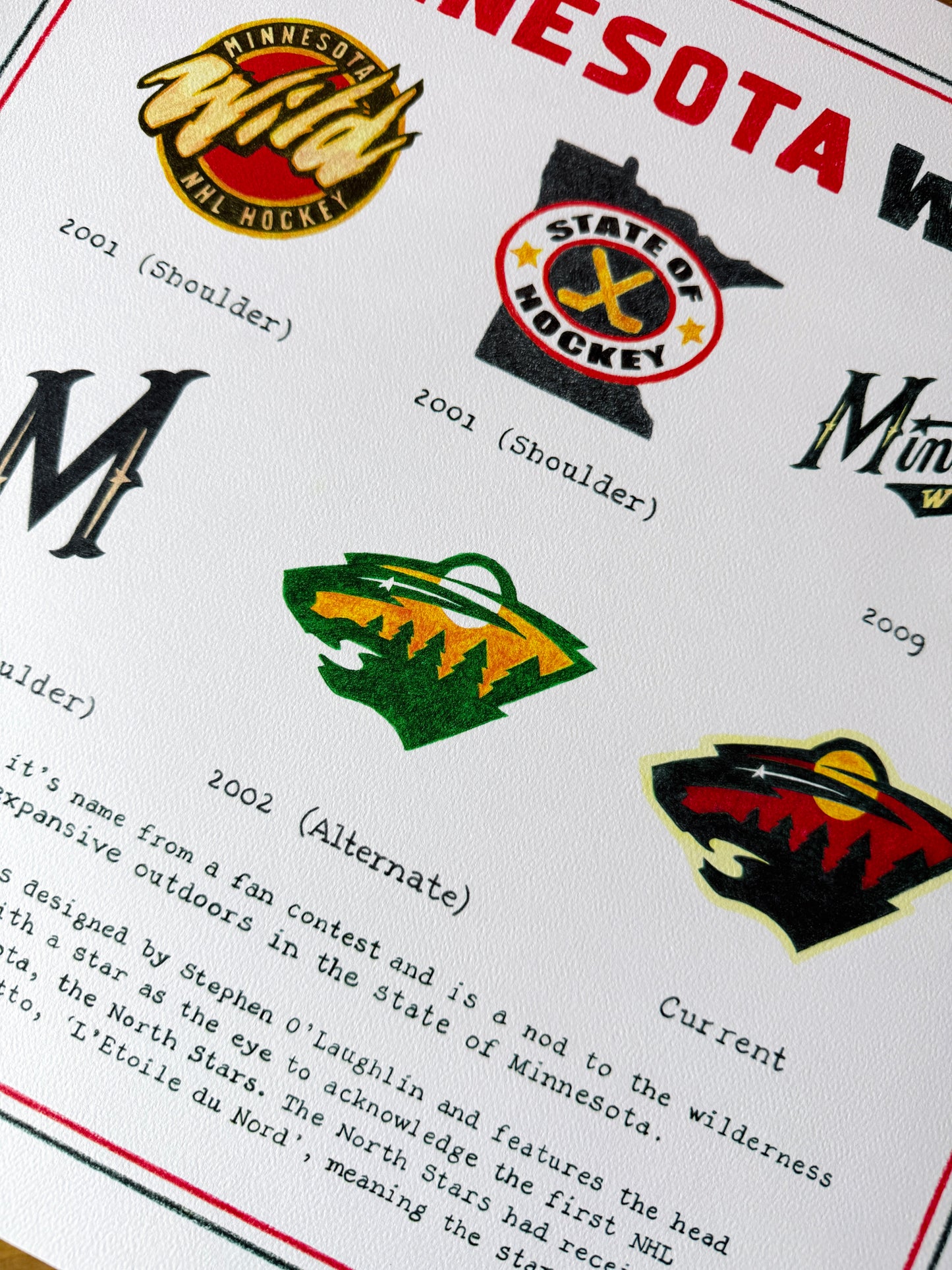 The Logo Evolution of the Minnesota Wild