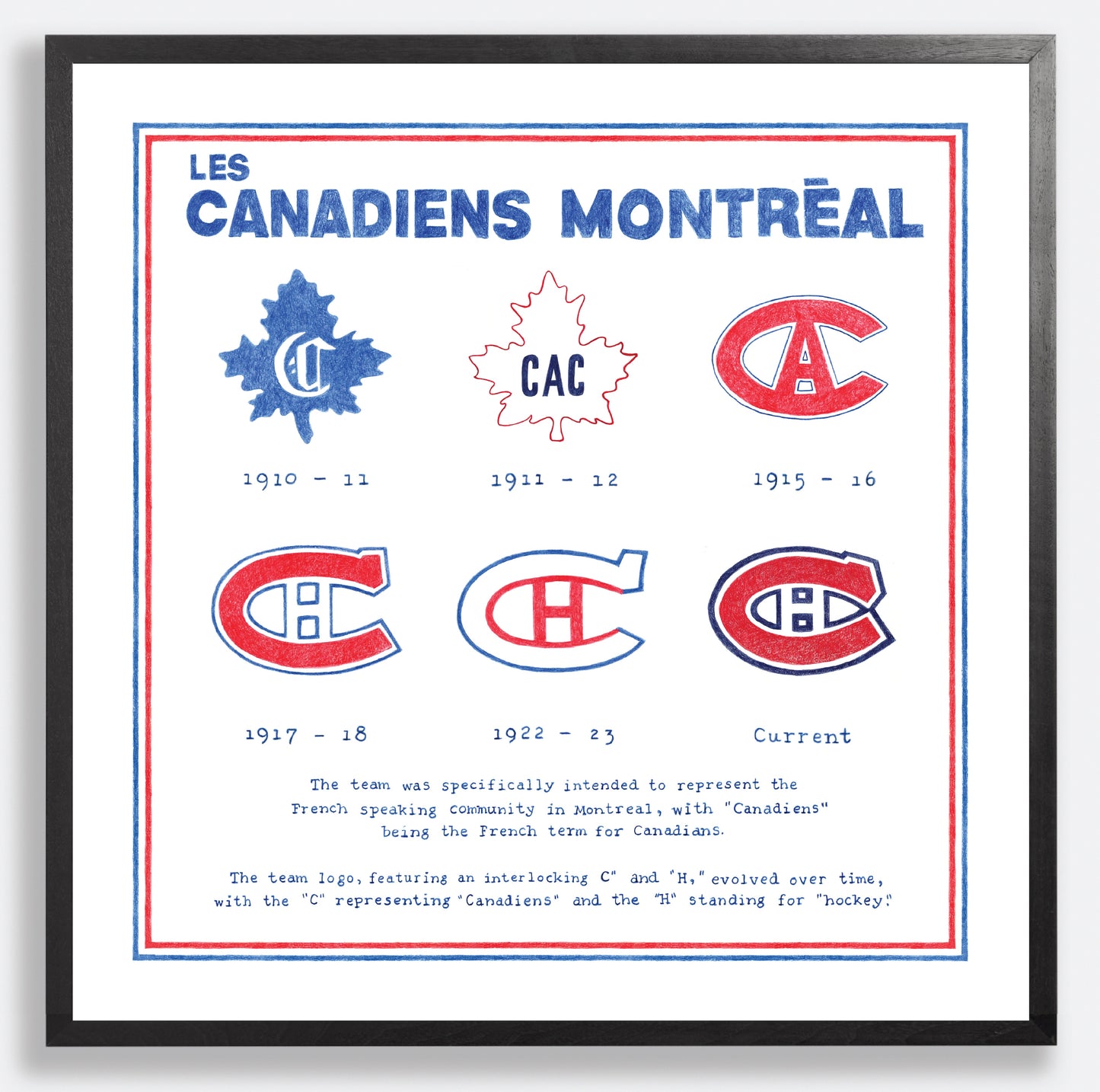 History of the Montreal Canadiens NHL hockey logos over time artwork print