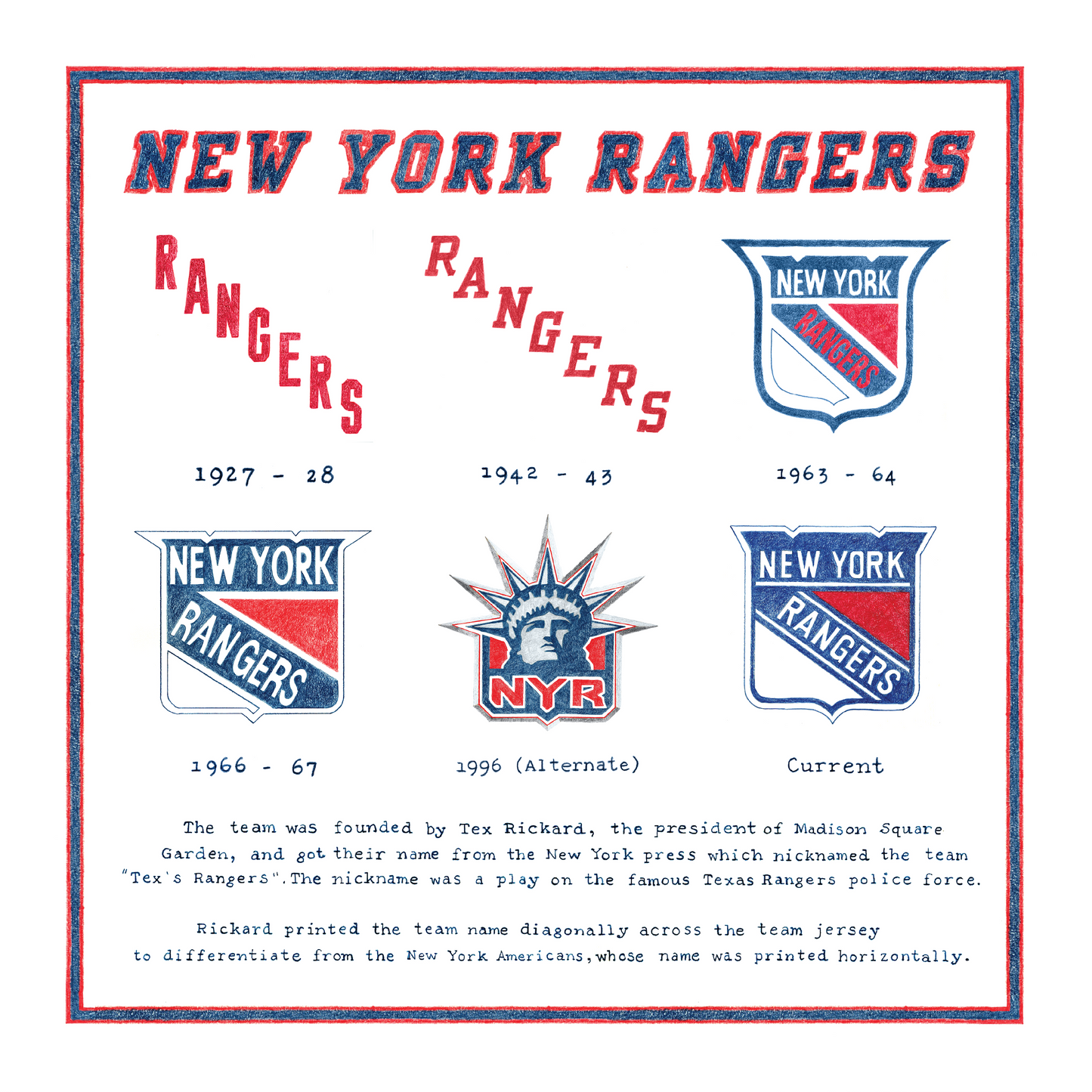 History of Rangers logos over time artwork print without frame