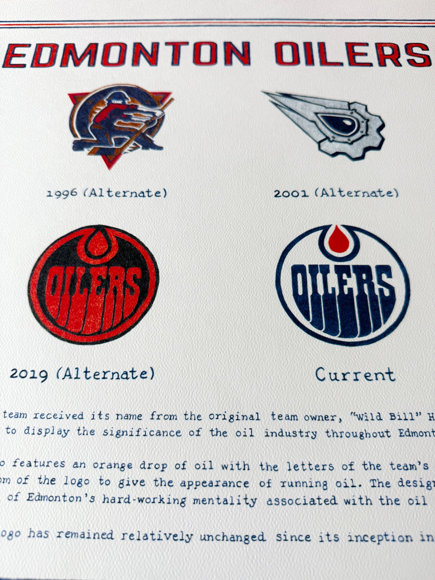 The Logo Evolution of the Edmonton Oilers