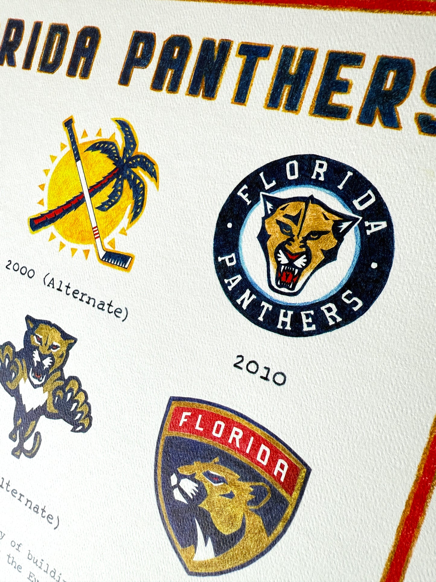 The Logo Evolution of the Florida Panthers