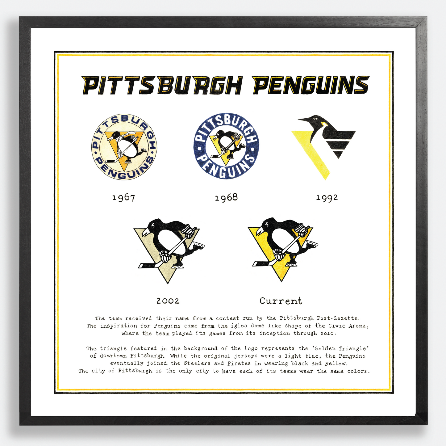 The Logo Evolution of the Pittsburgh Penguins