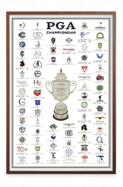 History of the PGA Championship Logo Artwork by Chandler Withington