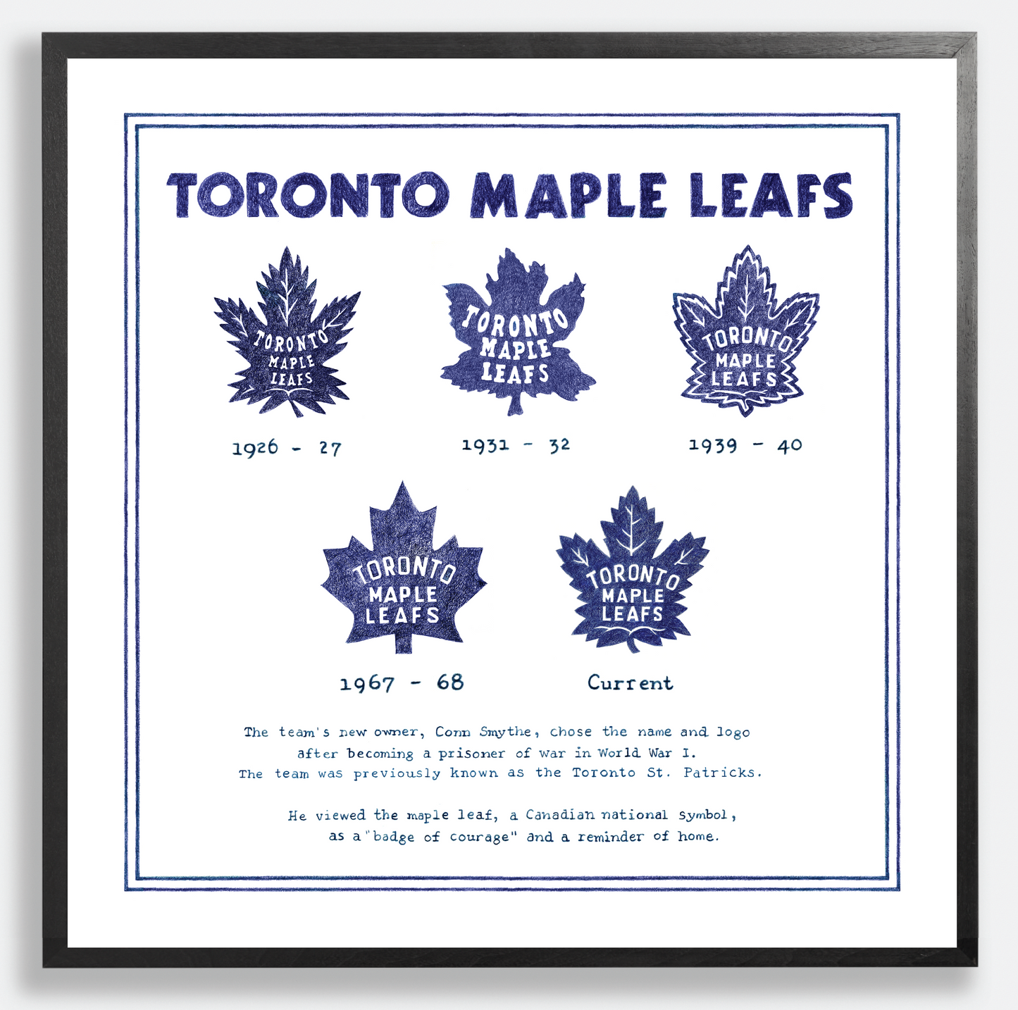 History of Toronto Maple Leafs NHL hockey logos over time artwork print