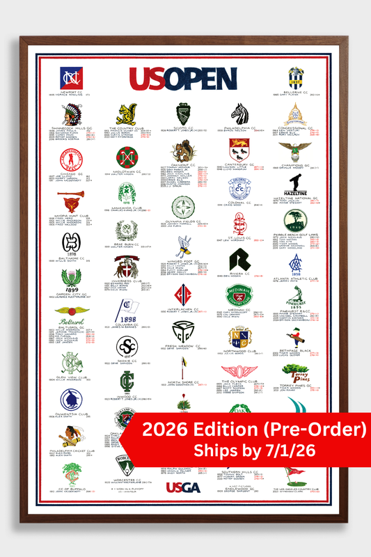 The History of the U.S. Open (2026 Edition) **Pre-Order Ships by 7/1/26**