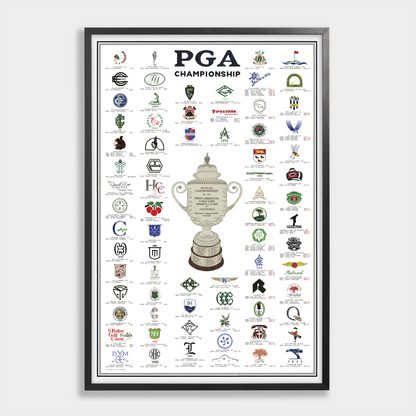 The History of the PGA Championship (2024 Edition)