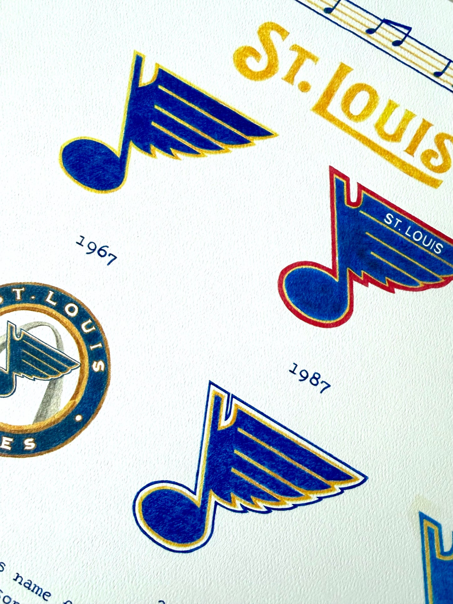 The Logo Evolution of the St. Louis Blues