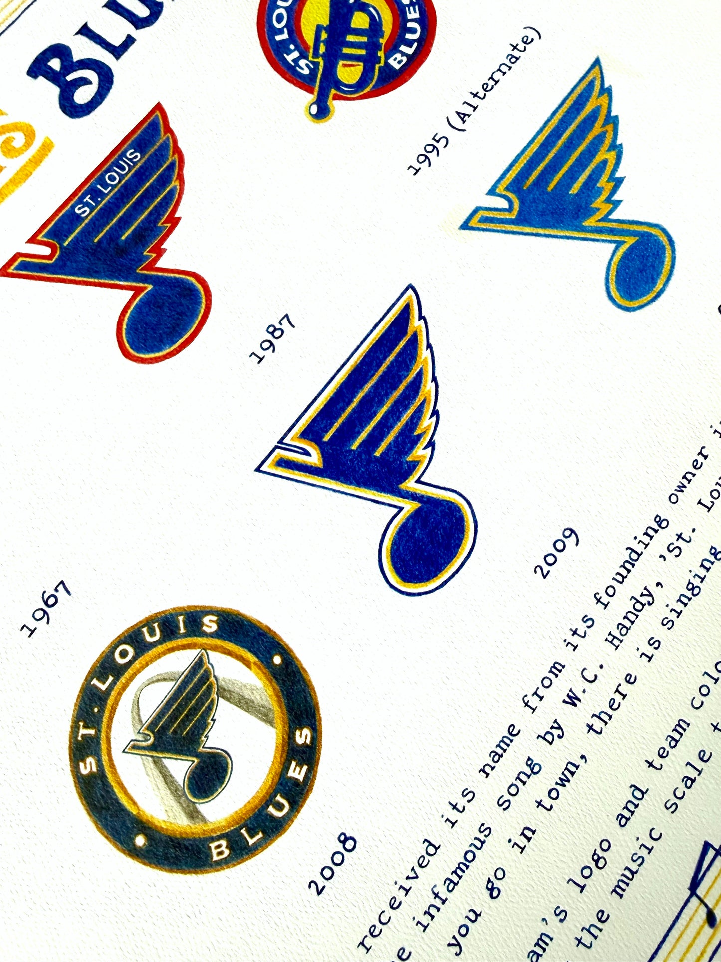 The Logo Evolution of the St. Louis Blues