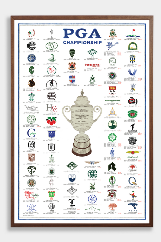 Framed poster of the PGA Championship with a trophy illustration and club logos.