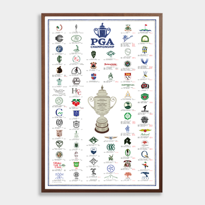 The History of the PGA Championship (2026 Edition)