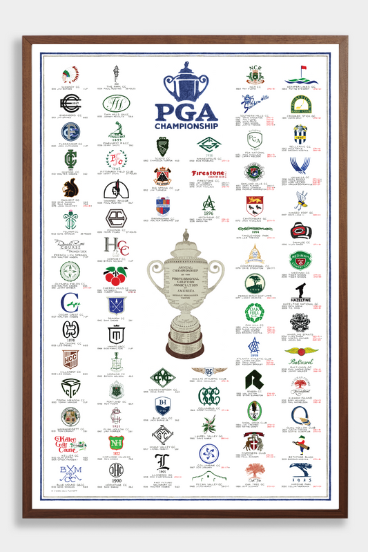 Poster with various golf tournament logos and a large trophy illustration on a white background.