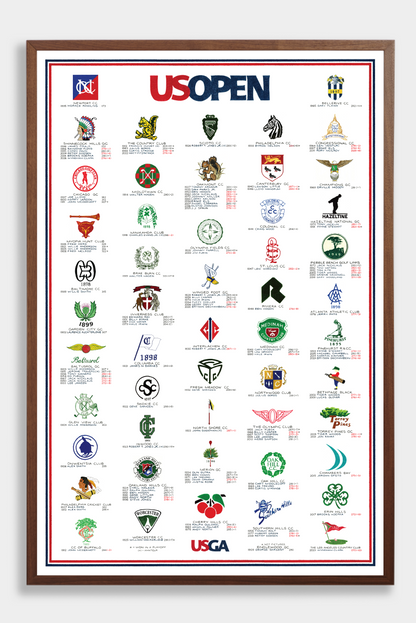 Framed poster of US Open logo evolution on a white background