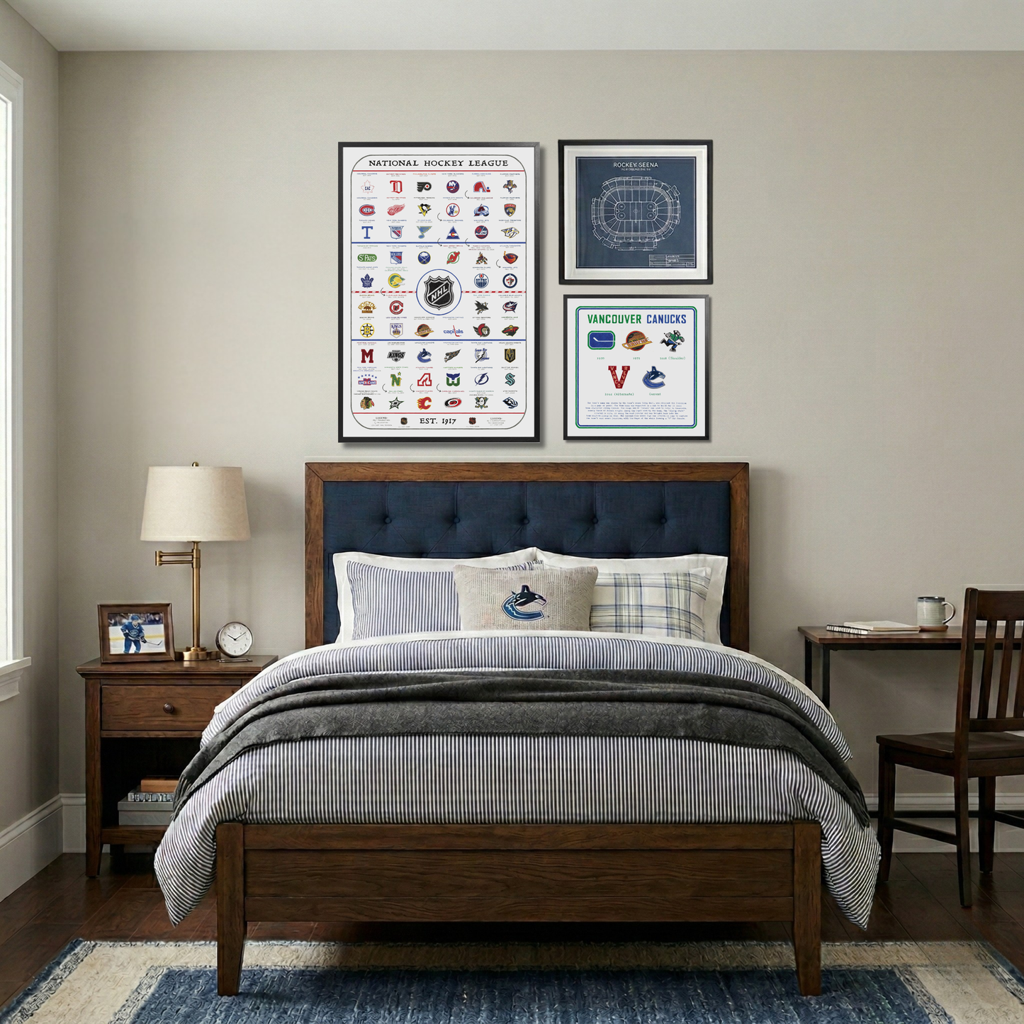 The Evolution of the NHL (2025 Edition)