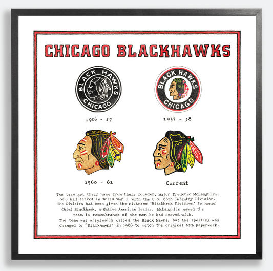 History of the Chicago Blackhawks NHL hockey logos over time artwork print  poster 16x16