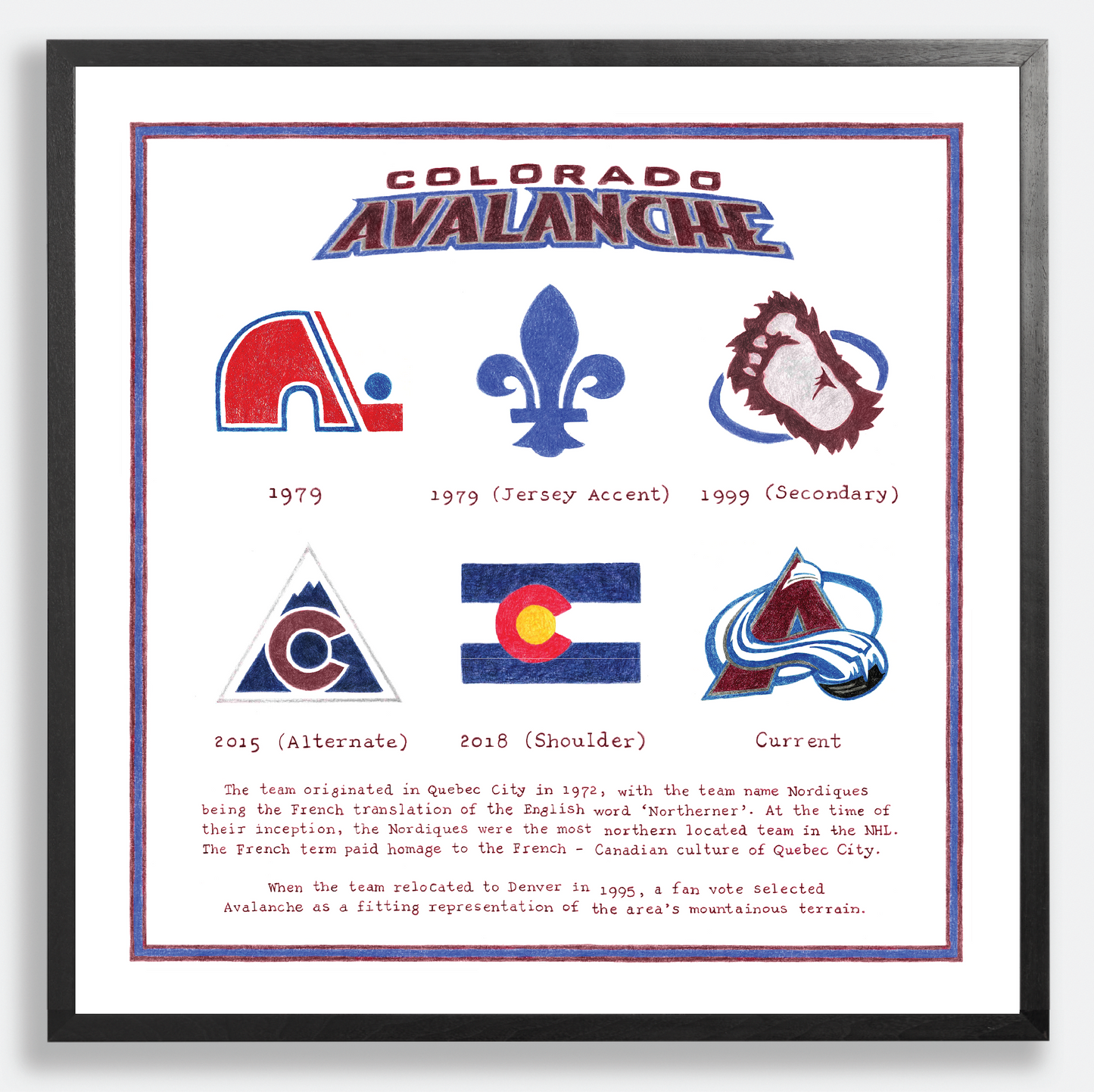 The Logo Evolution of the Colorado Avalanche
