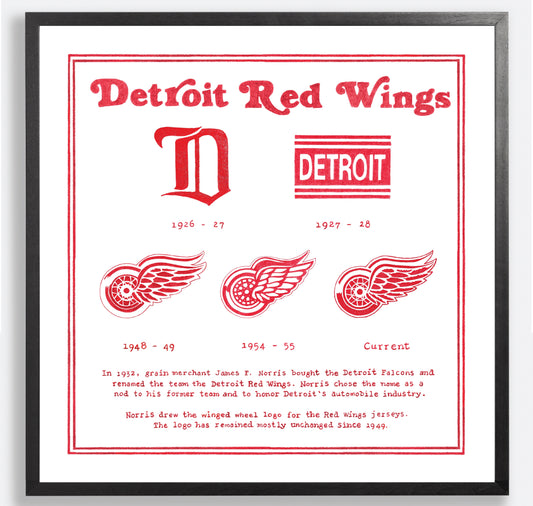 History of the Detroit Red Wings NHL hockey logos over time artwork print  poster 16x16