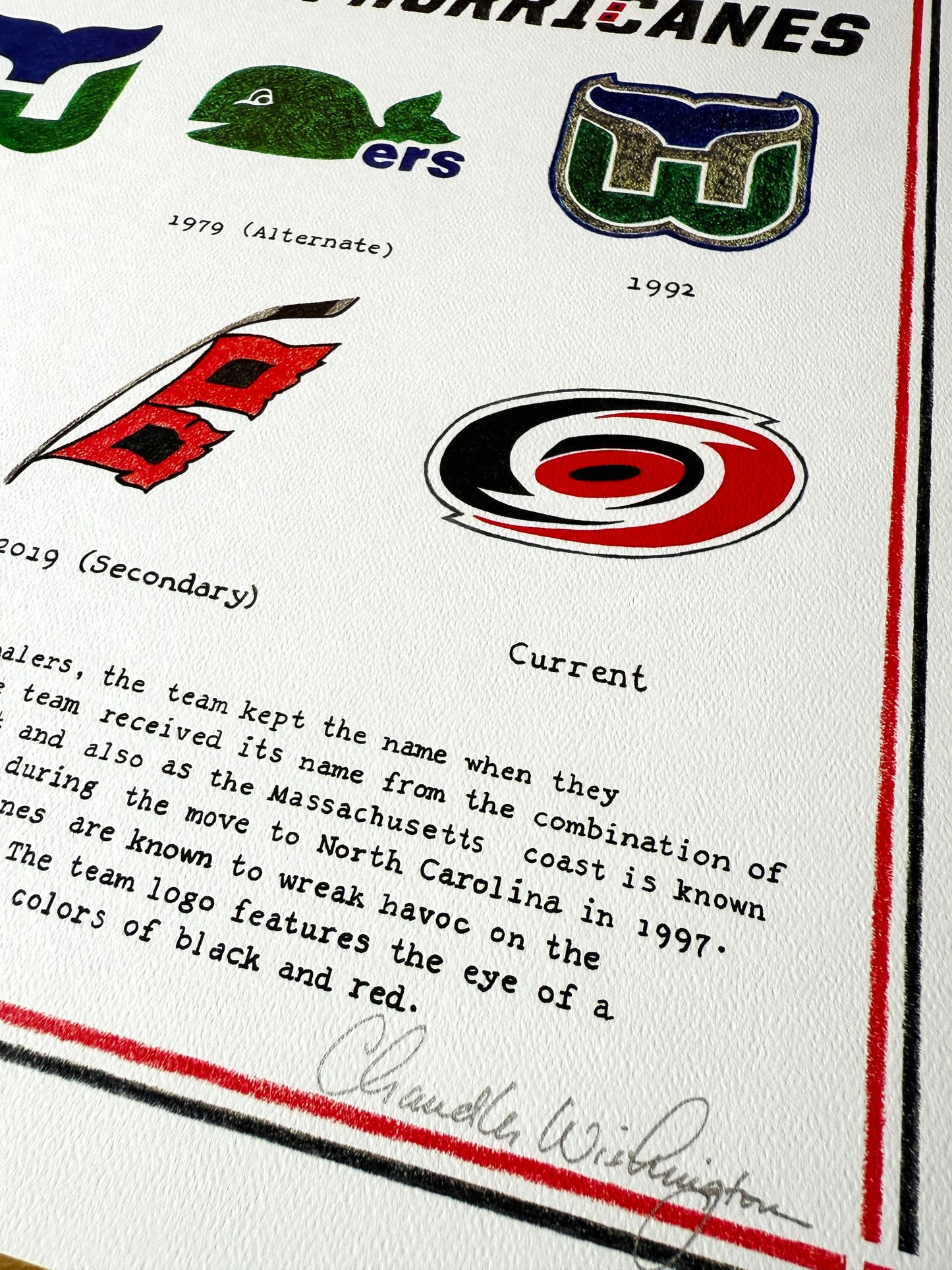 The Logo Evolution of the Carolina Hurricanes