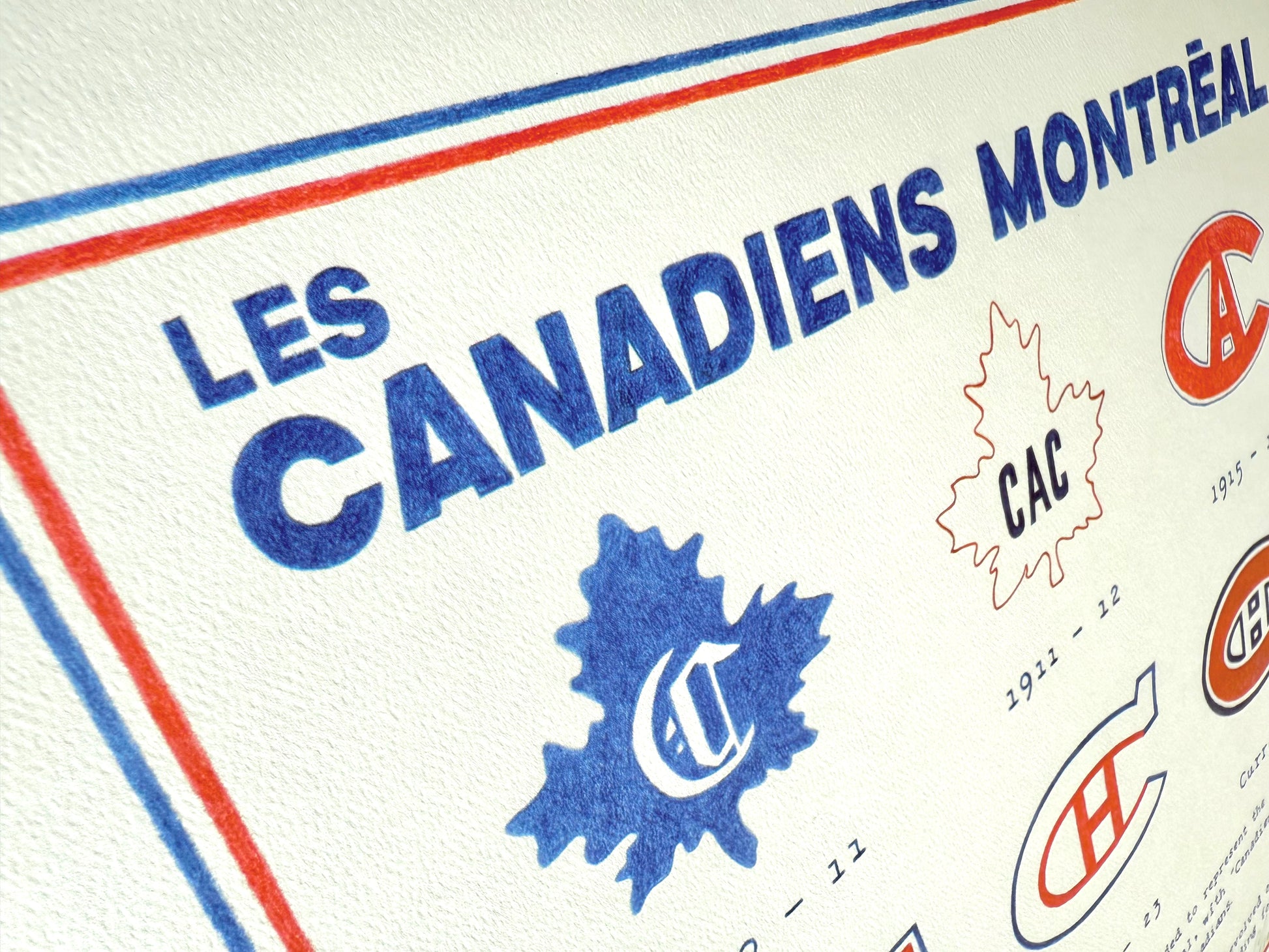 History of the Montreal Canadiens NHL hockey logos over time artwork print  