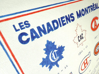 History of the Montreal Canadiens NHL hockey logos over time artwork print  