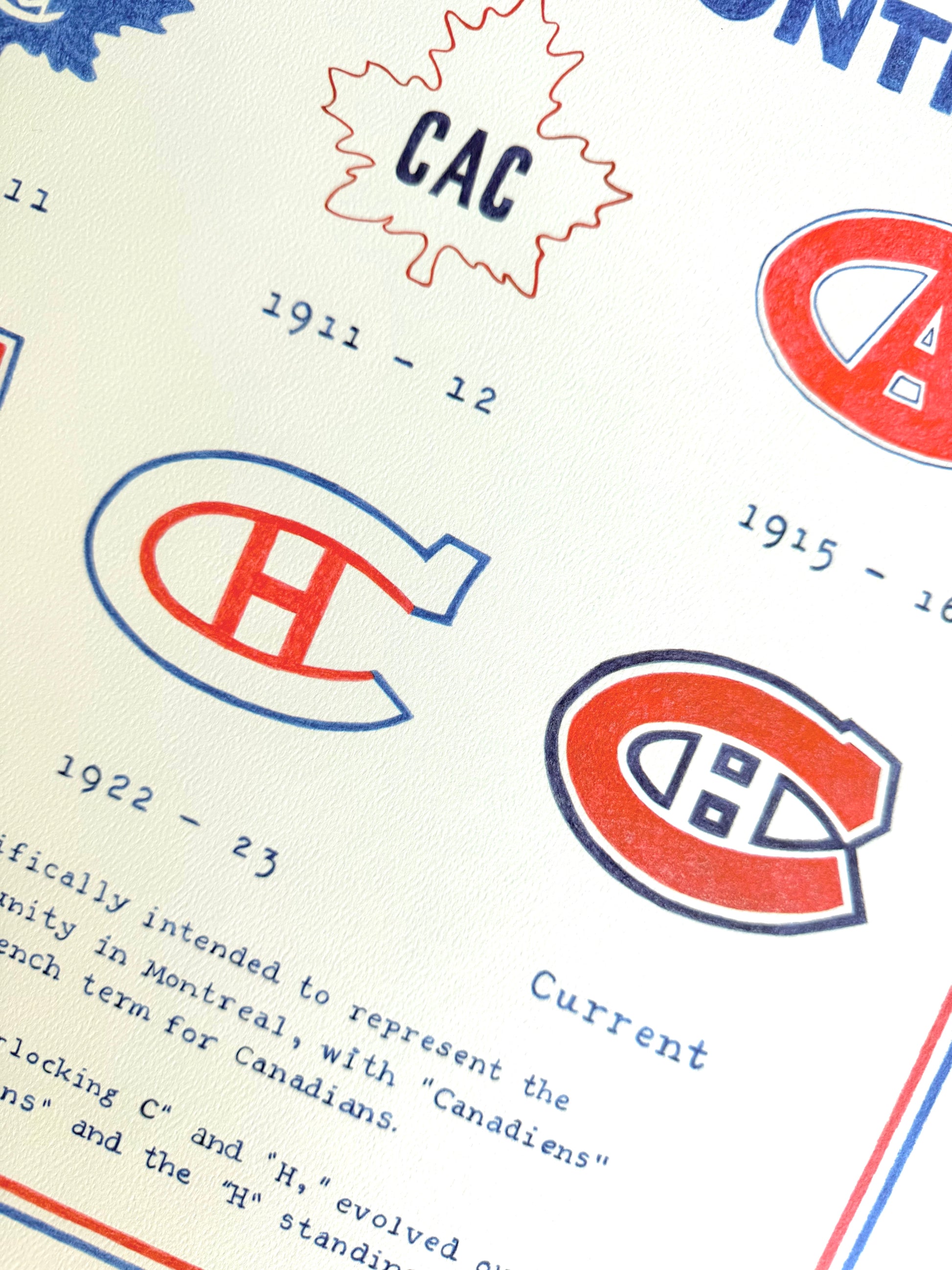History of the Montreal Canadiens NHL hockey logos over time artwork print  