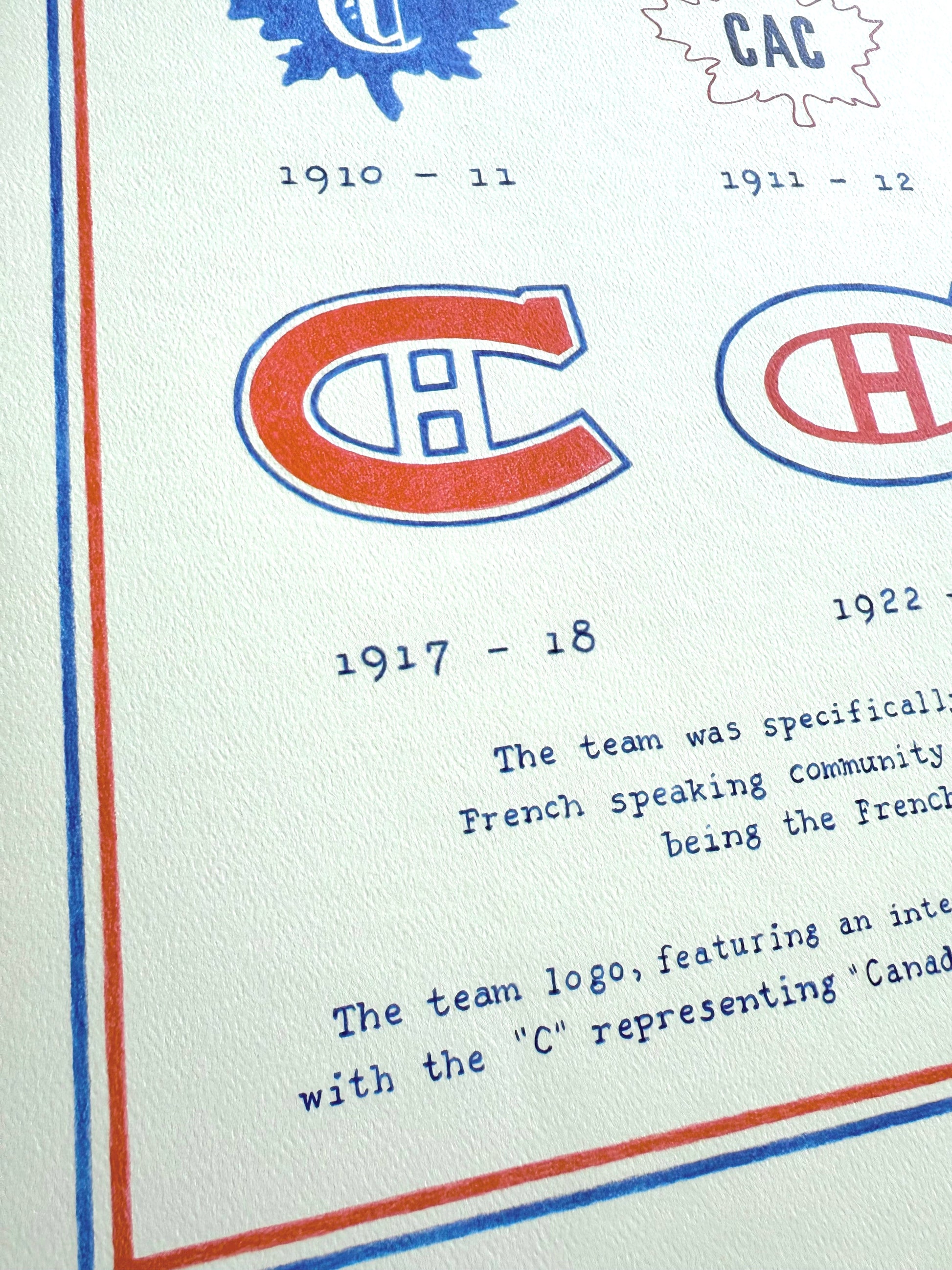 History of the Montreal Canadiens NHL hockey logos over time artwork print  