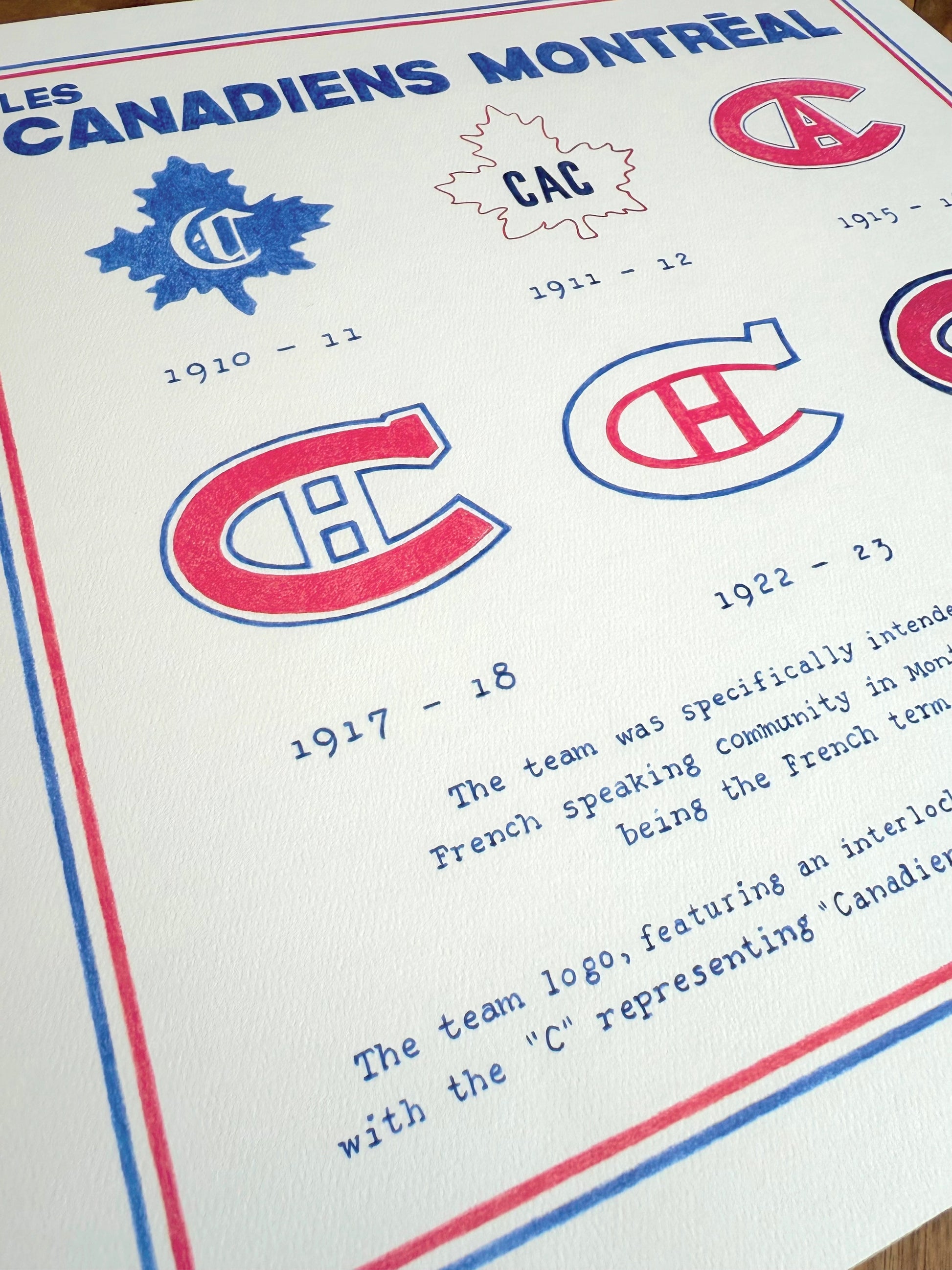 History of the Montreal Canadiens NHL hockey logos over time artwork print  