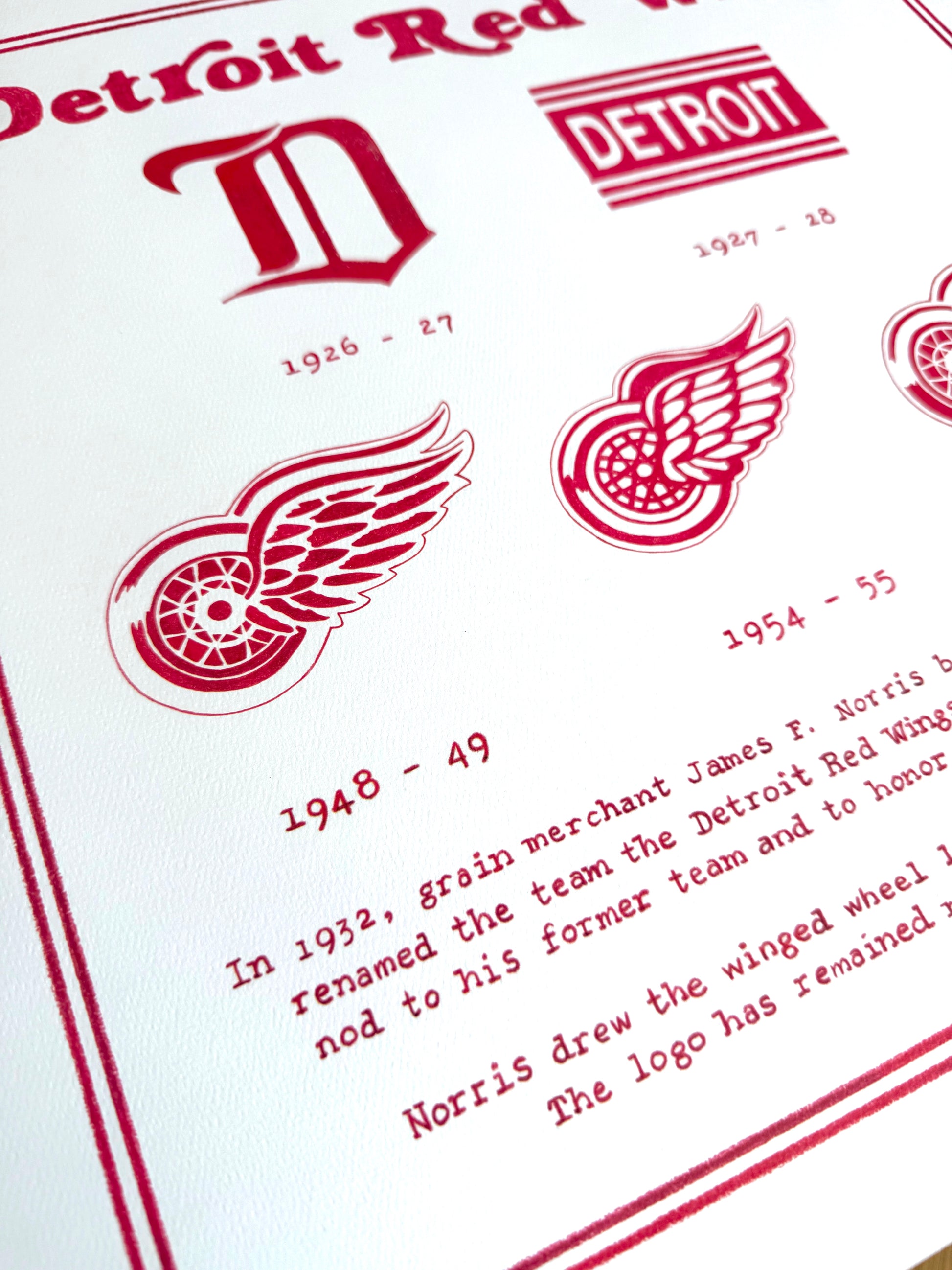 History of the Detroit Red Wings NHL hockey logos over time artwork print  poster 16x16