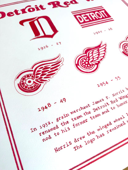 History of the Detroit Red Wings NHL hockey logos over time artwork print  poster 16x16