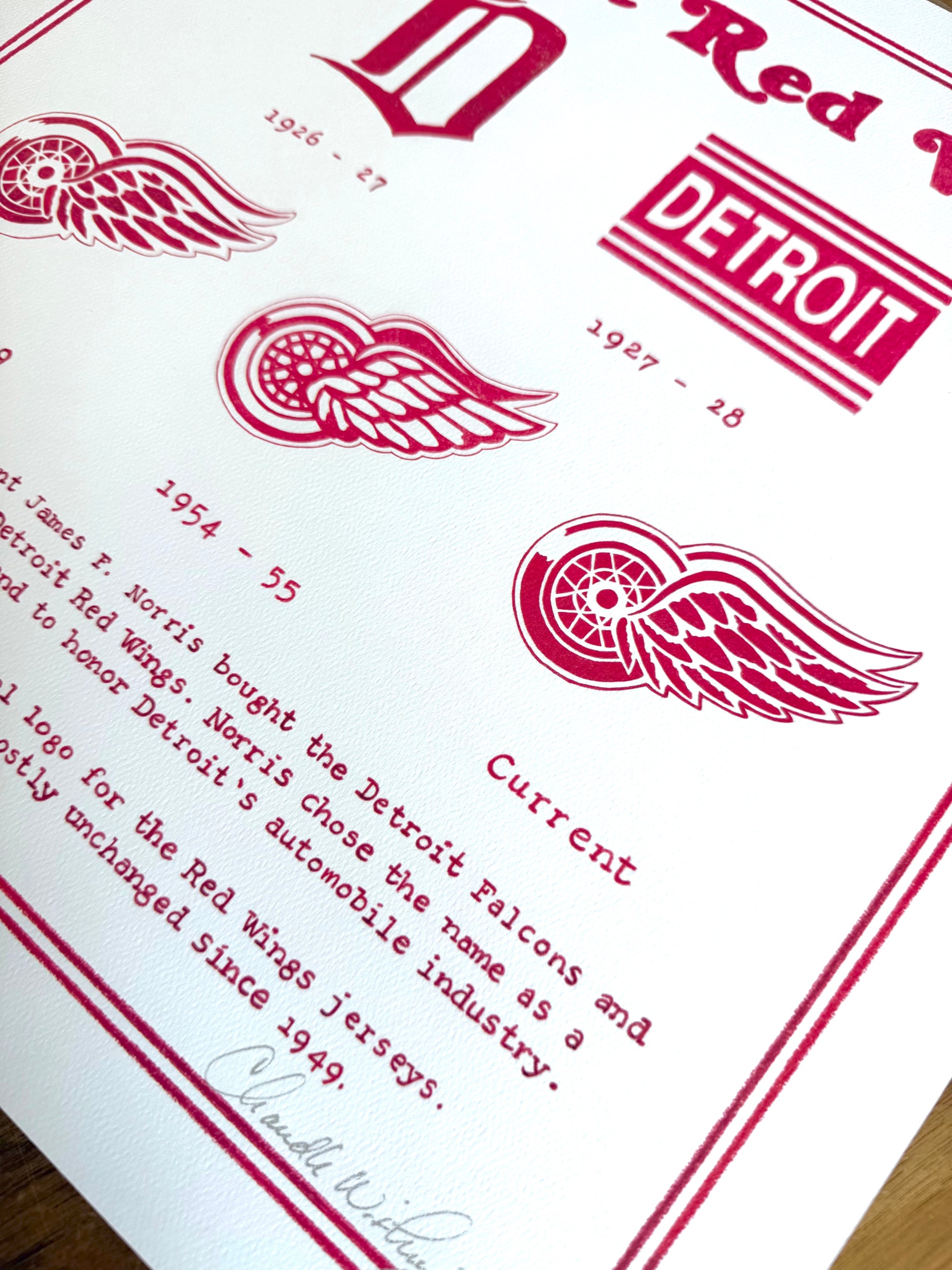 History of the Detroit Red Wings NHL hockey logos over time artwork print  poster 16x16