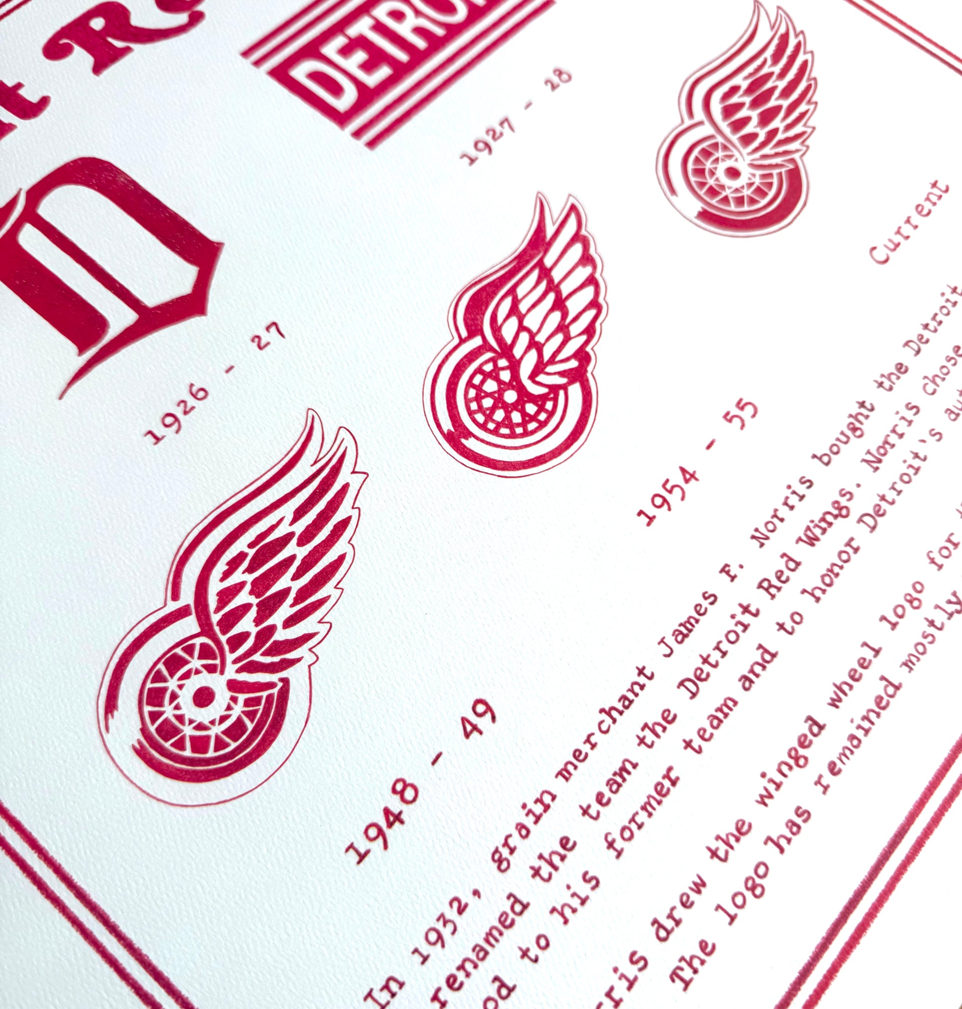History of the Detroit Red Wings NHL hockey logos over time artwork print  poster 16x16