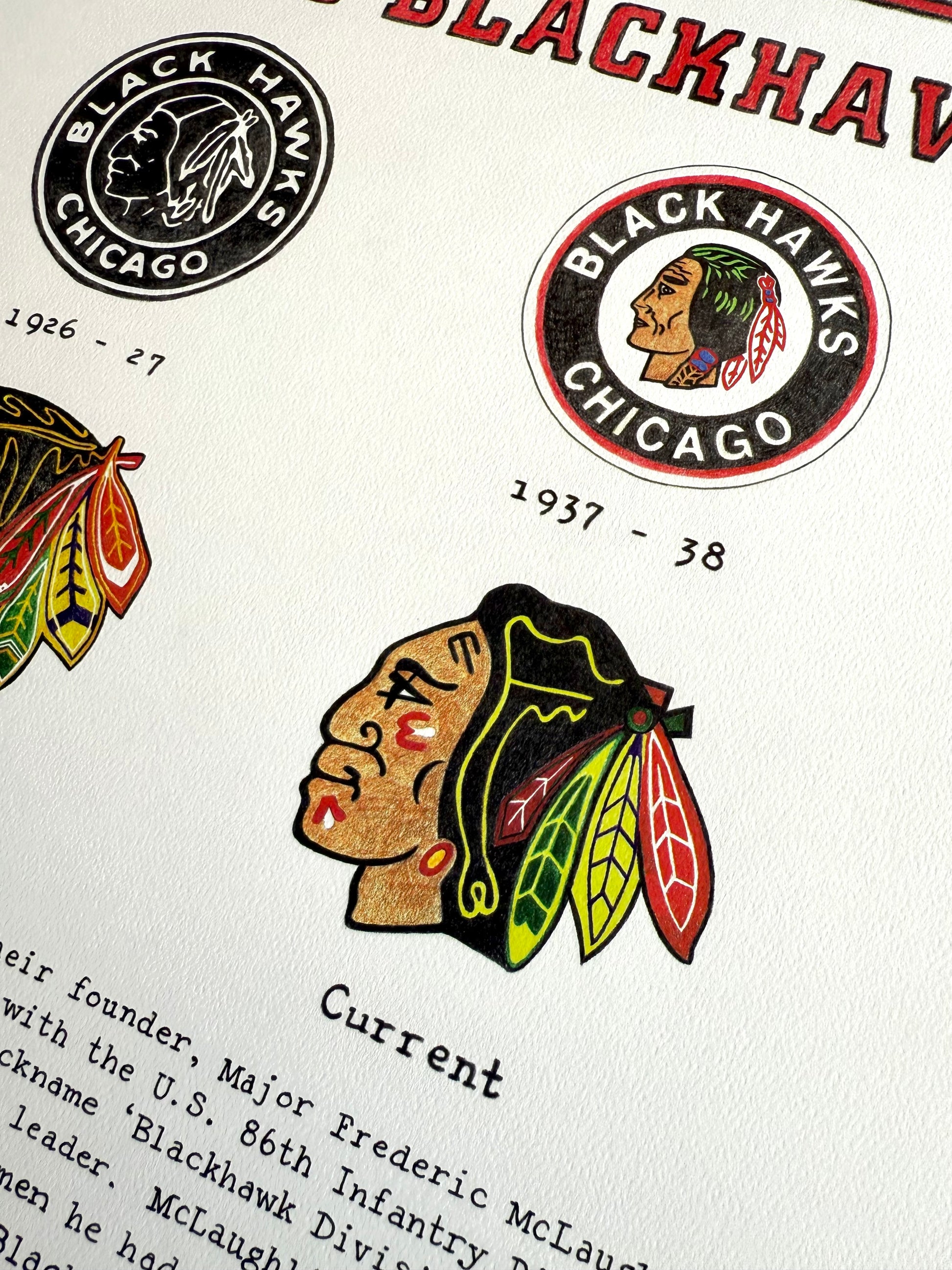 History of the Chicago Blackhawks NHL hockey logos over time artwork print  poster 16x16