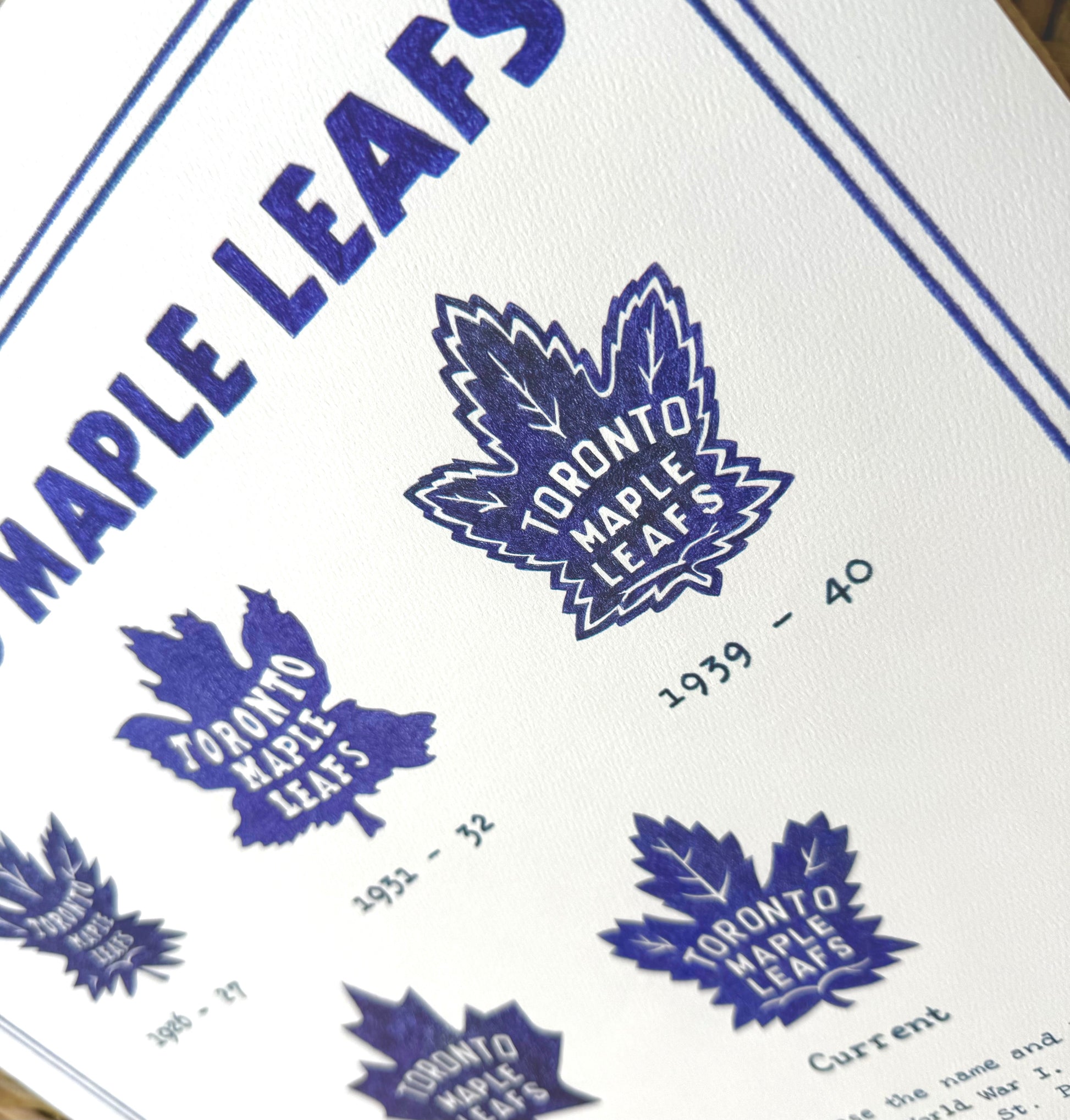 History of Toronto Maple Leafs NHL hockey logos over time artwork print  