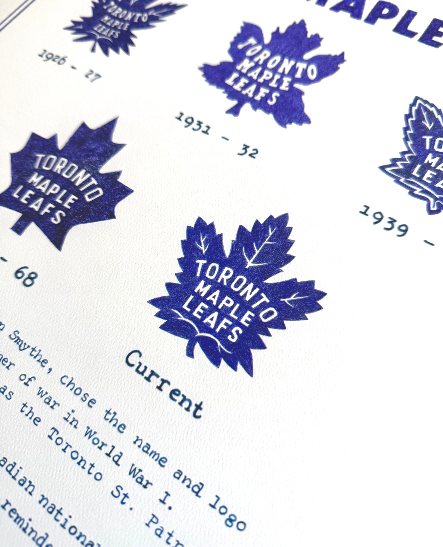 History of Toronto Maple Leafs NHL hockey logos over time artwork print  