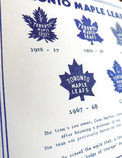 History of Toronto Maple Leafs NHL hockey logos over time artwork print  