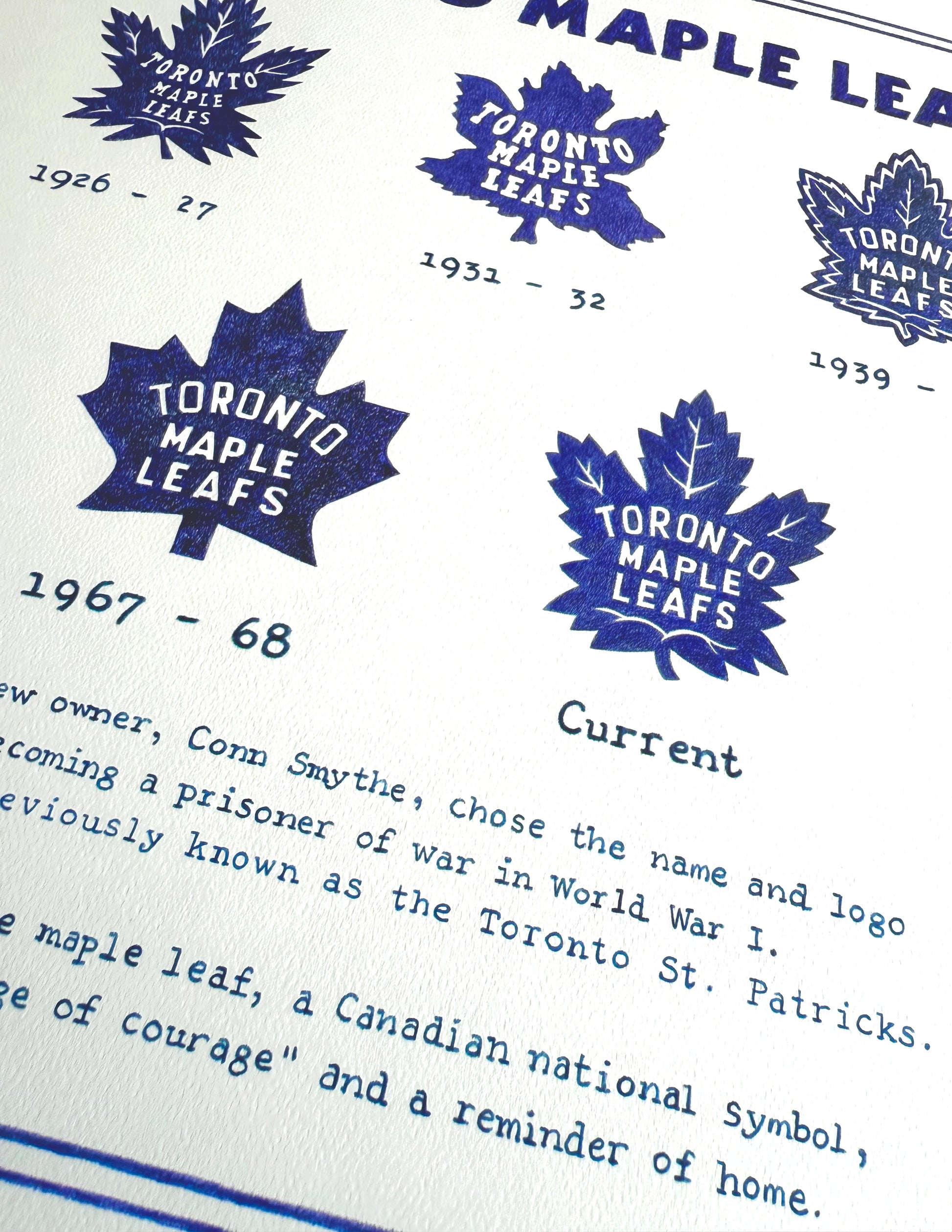 History of Toronto Maple Leafs NHL hockey logos over time artwork print  