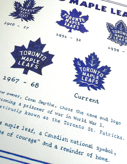 History of Toronto Maple Leafs NHL hockey logos over time artwork print  