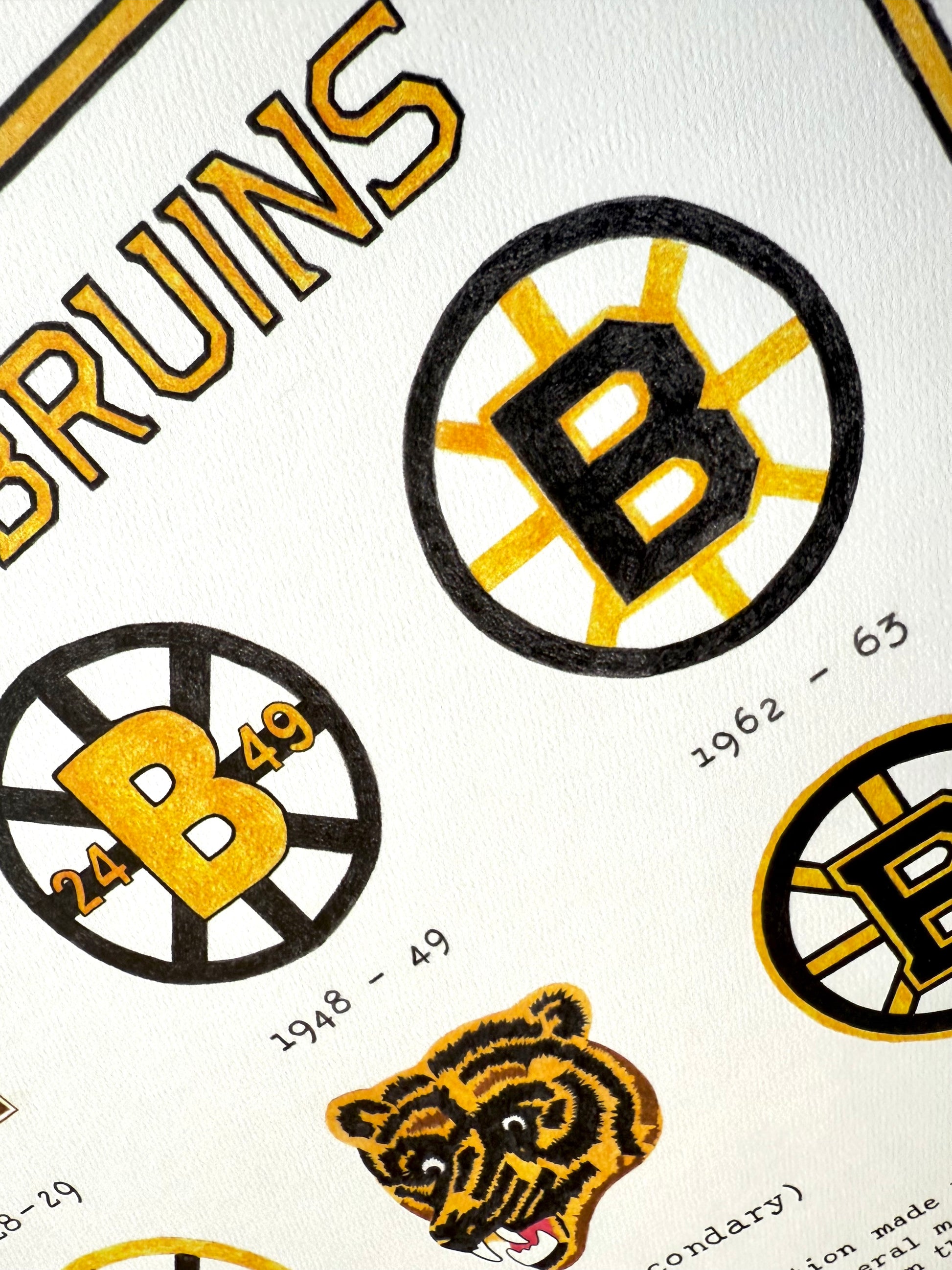 History of the Boston Bruins NHL hockey logos over time artwork print  poster 16x16
