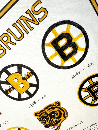 History of the Boston Bruins NHL hockey logos over time artwork print  poster 16x16