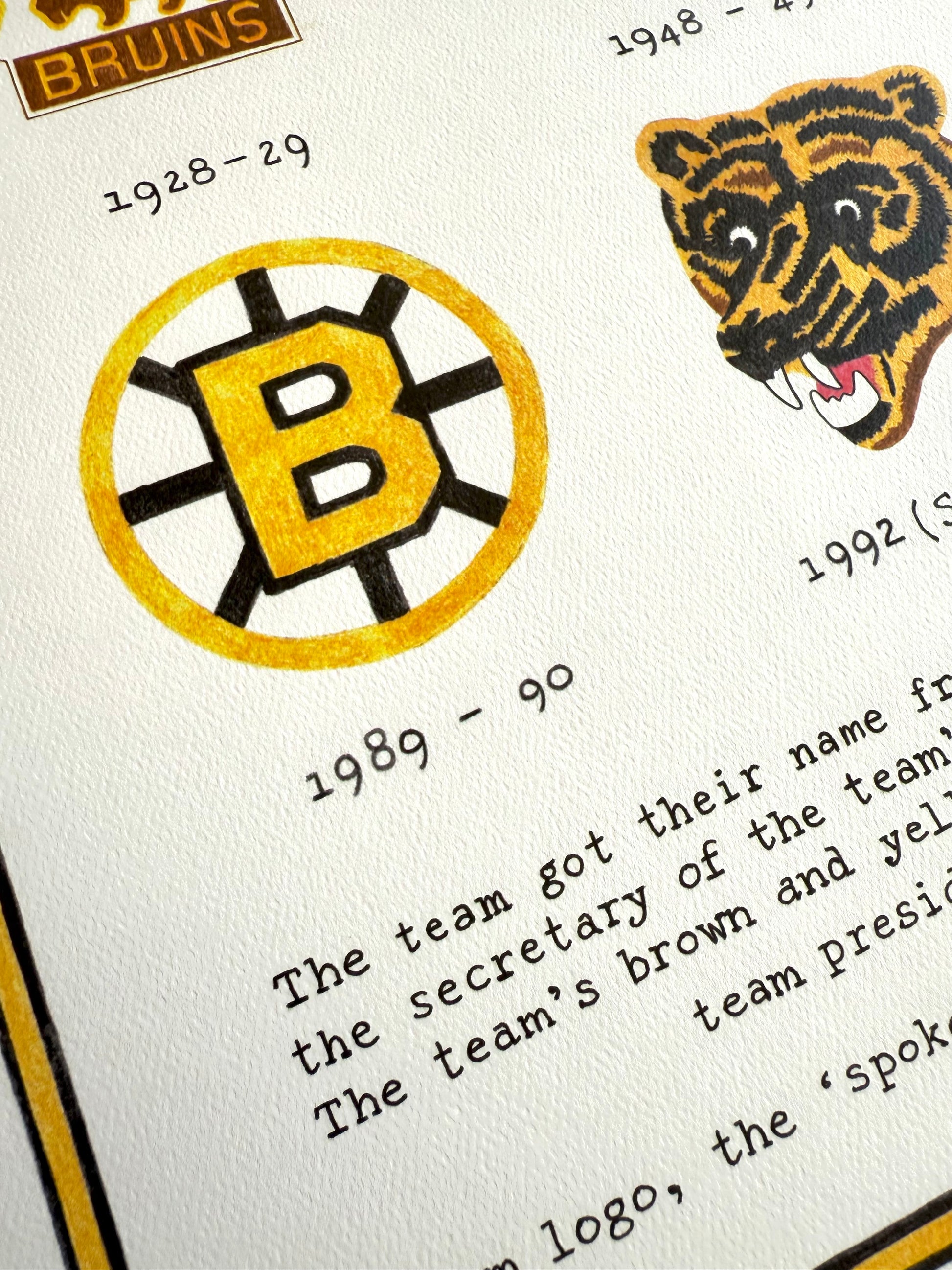 History of the Boston Bruins NHL hockey logos over time artwork print  poster 16x16