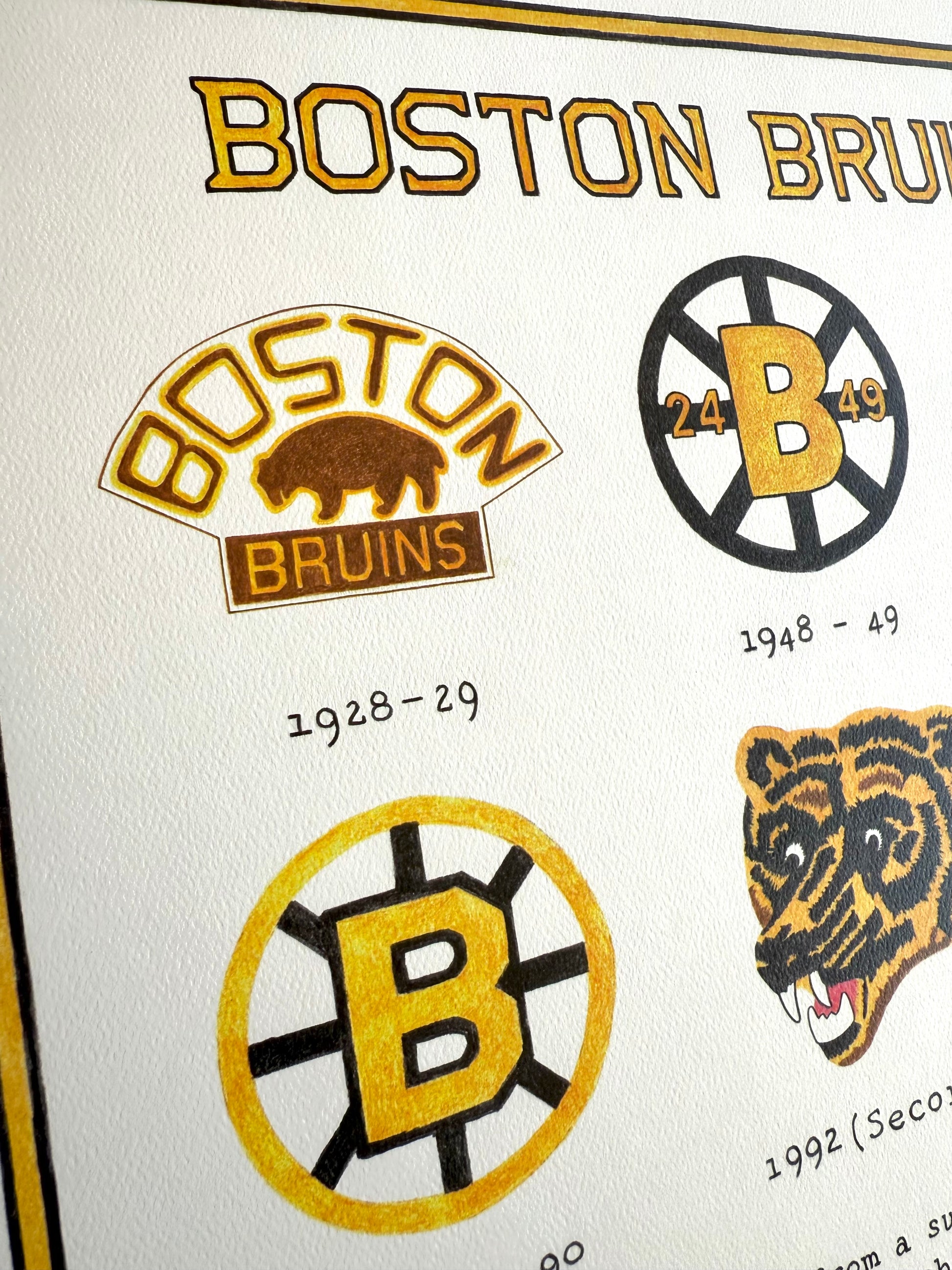 History of the Boston Bruins NHL hockey logos over time artwork print  poster 16x16